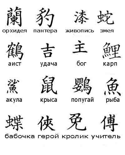 Татуировки иероглифы и их значение ТриТатушки 84 Татуировки иероглифы и их значение ТриТатушки 21
