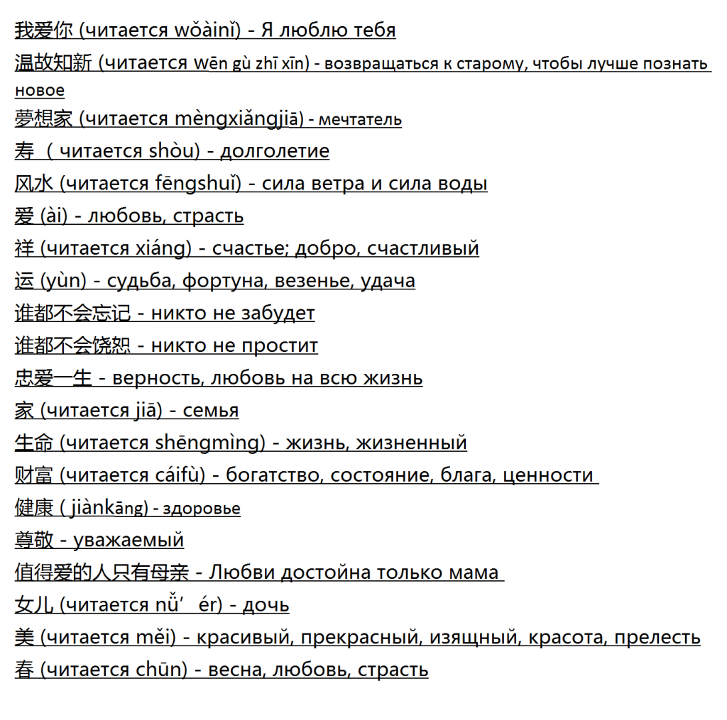 Надпись на латинском с переводом на тату 147