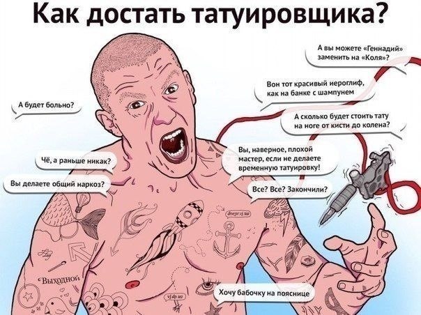 Больно ли Что за Сделать Жар Геометрические Больно ли Что за Сделать Жар Геометрические